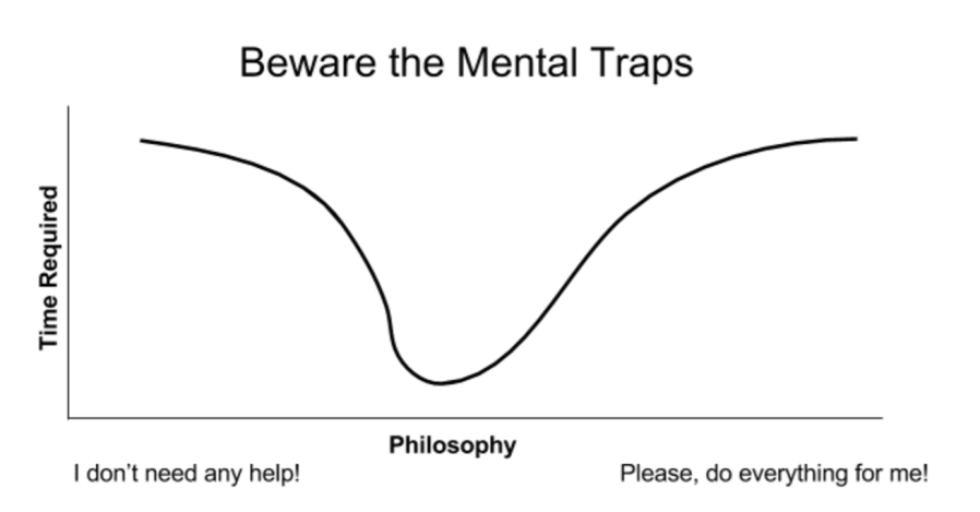 Screenshot 2017-03-12 at 7.10.00 PM